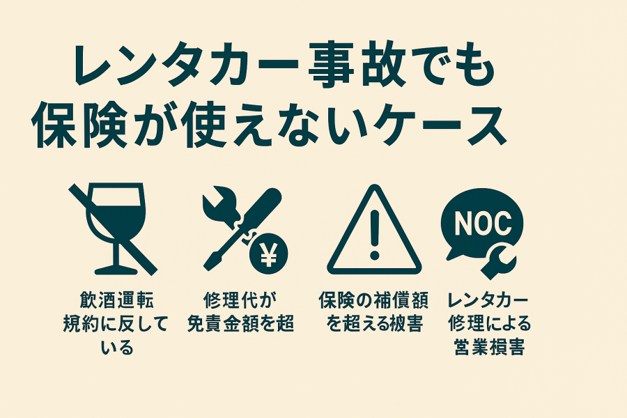レンタカー　事故　保険