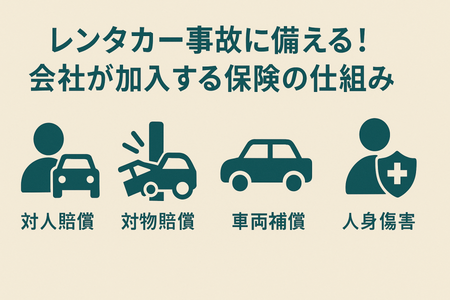 レンタカー　事故